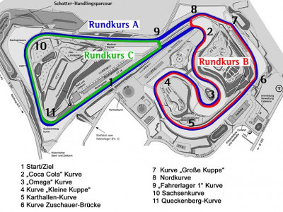 Sachsenring